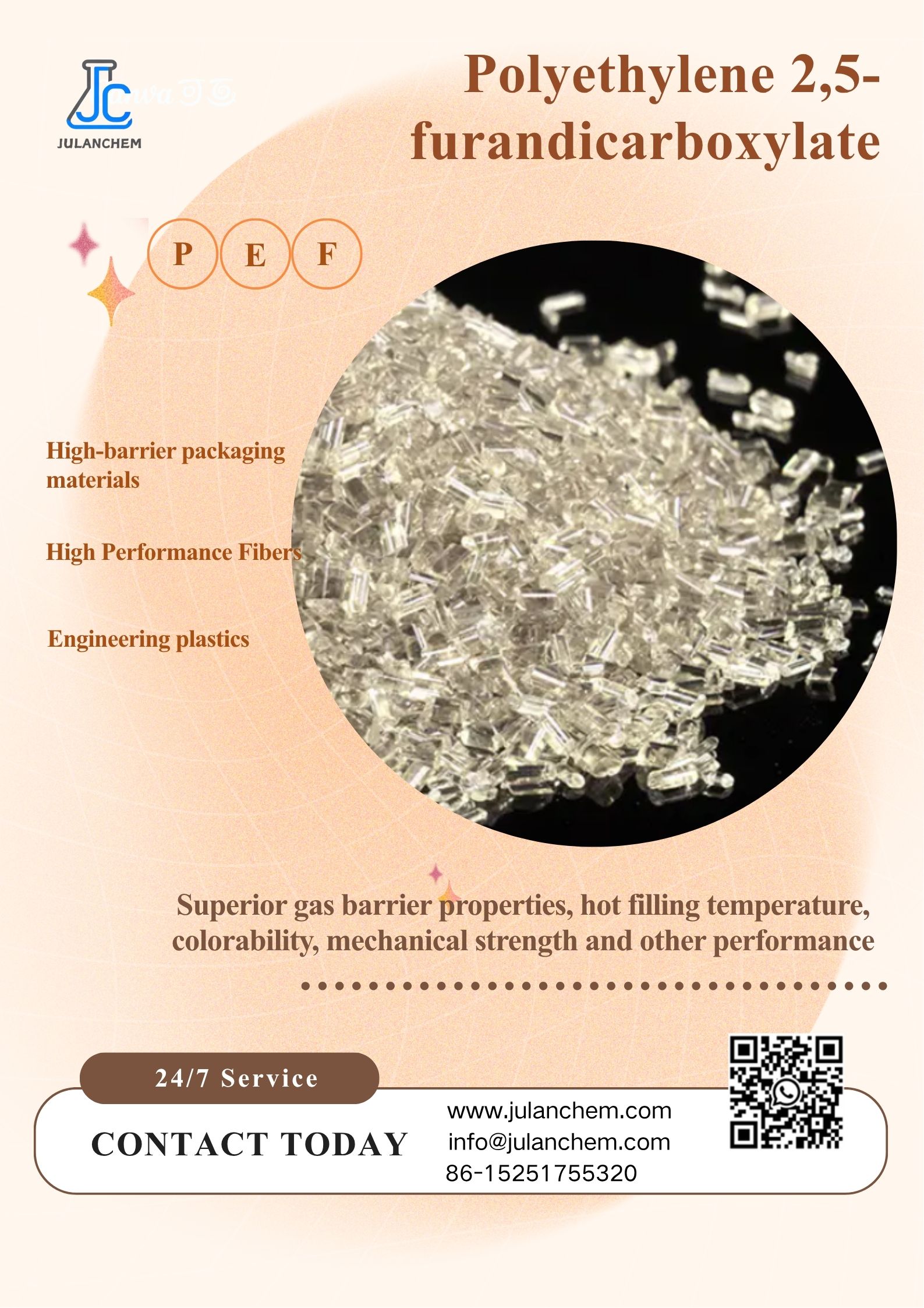 Polyethylene 2,5-furandicarboxylate(PEF)